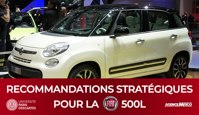 Miniature Projet Fiat