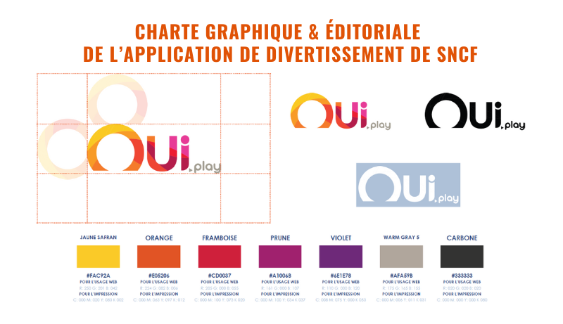 Projet SNCF