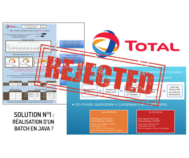 Illustration Projet TOTAL 3